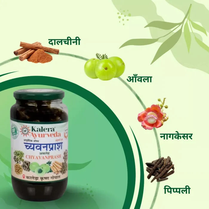 Kalera Chyawanprash3 Kalera Chyawanprash3